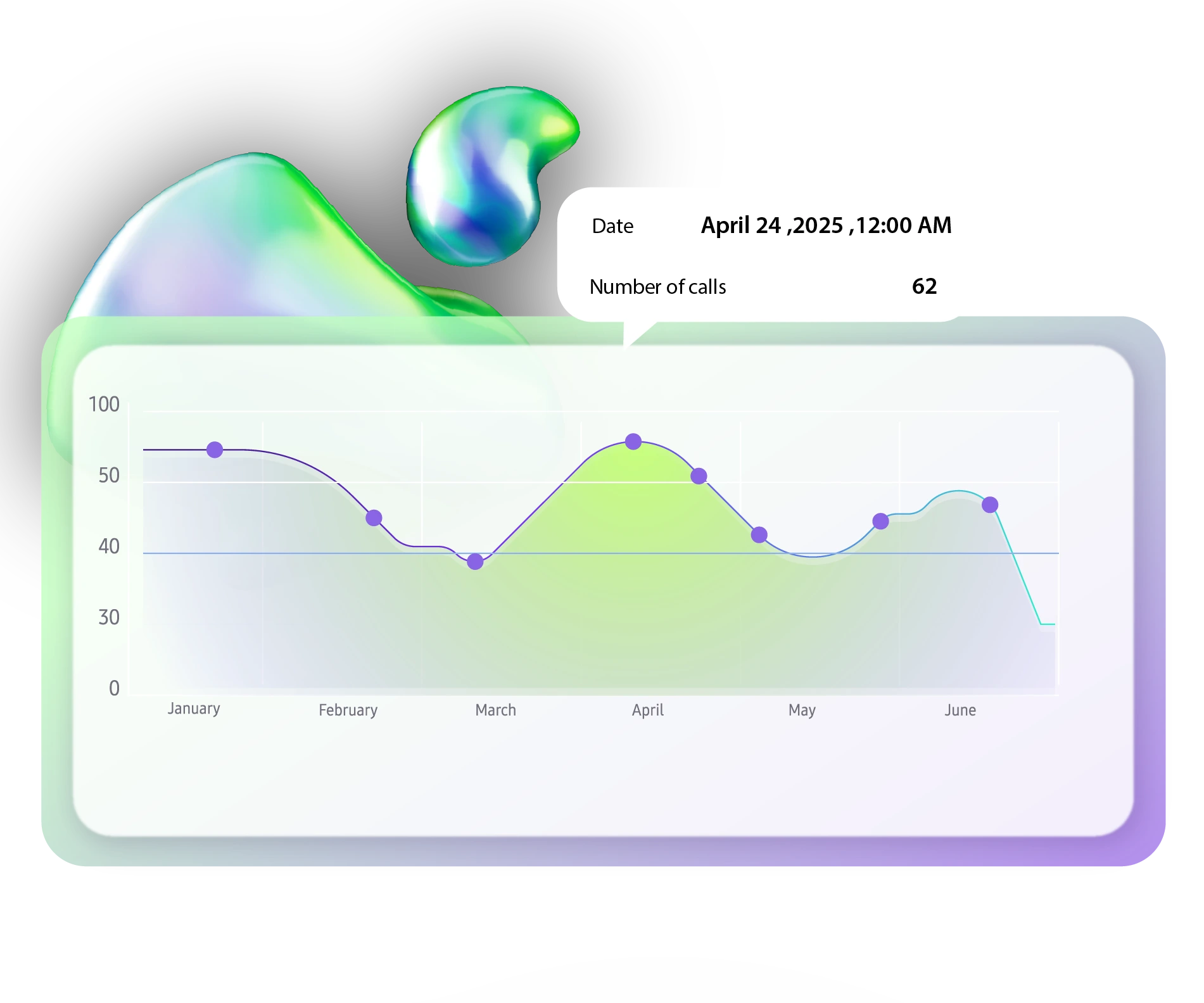 High Resolution Outputs