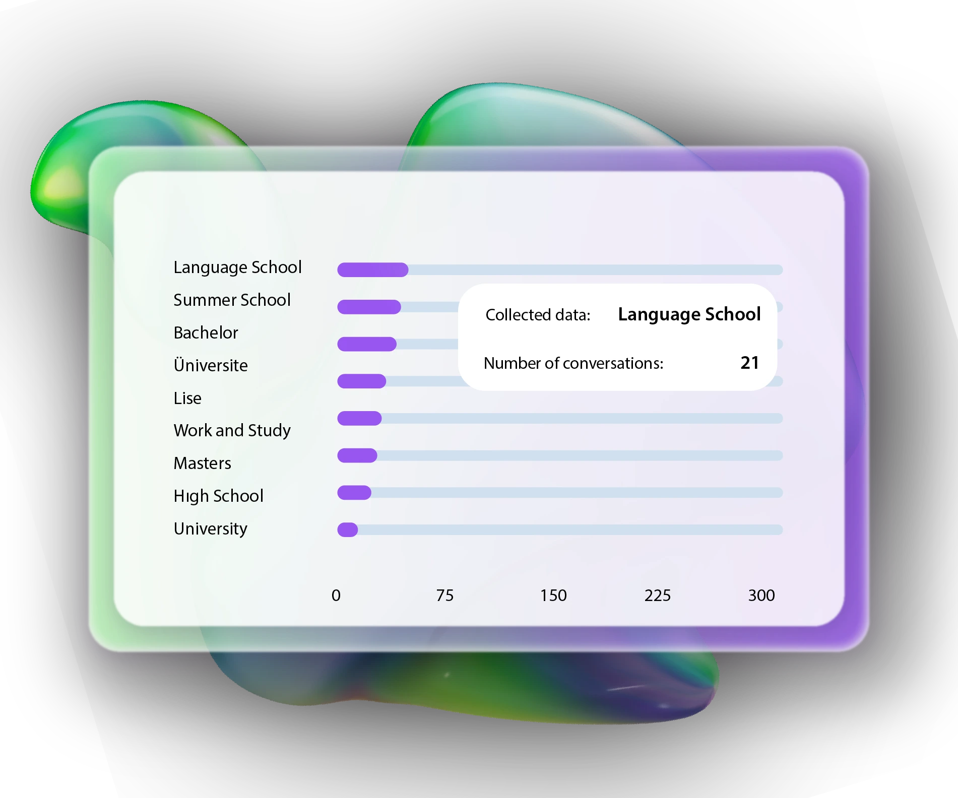 High Resolution Outputs