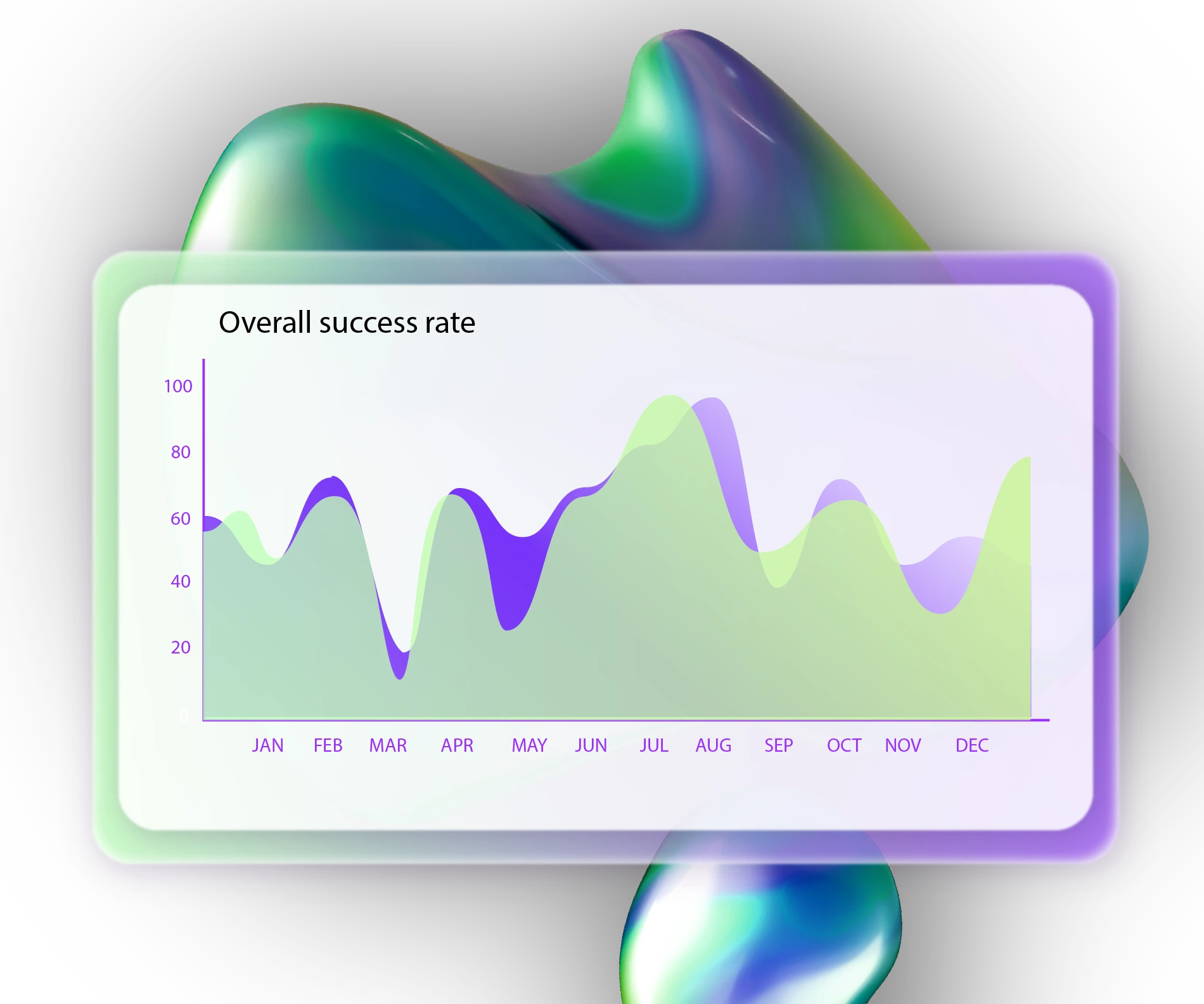 High Resolution Outputs